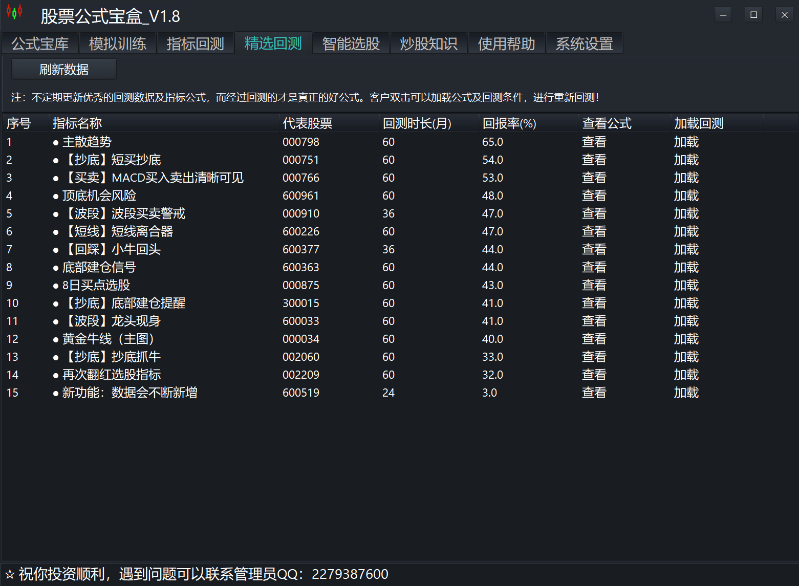 股票公式宝盒精选回测功能截图